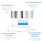 ALPHASCIENCE ULTRA DEEP crème 50 ml ALPHASCIENCE ULTRA DEEP crème 50 ml