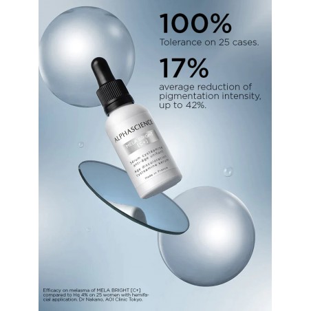 ALPHASCIENCE SÉRUM  MELA BRIGHT [C+] - 30ML