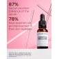 ALPHASCIENCE ALPHA BRIGHT SERUM 30ML ALPHASCIENCE ALPHA BRIGHT SERUM 30ML