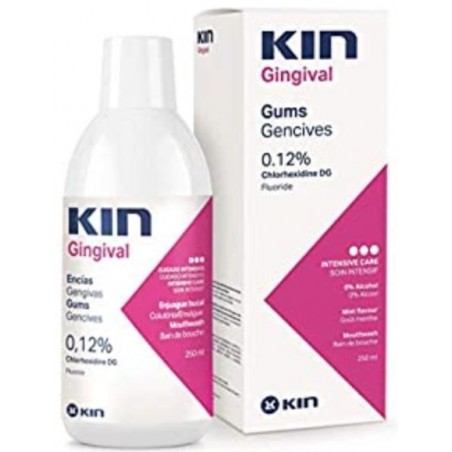 KIN bain de bouche gingival 250 ml